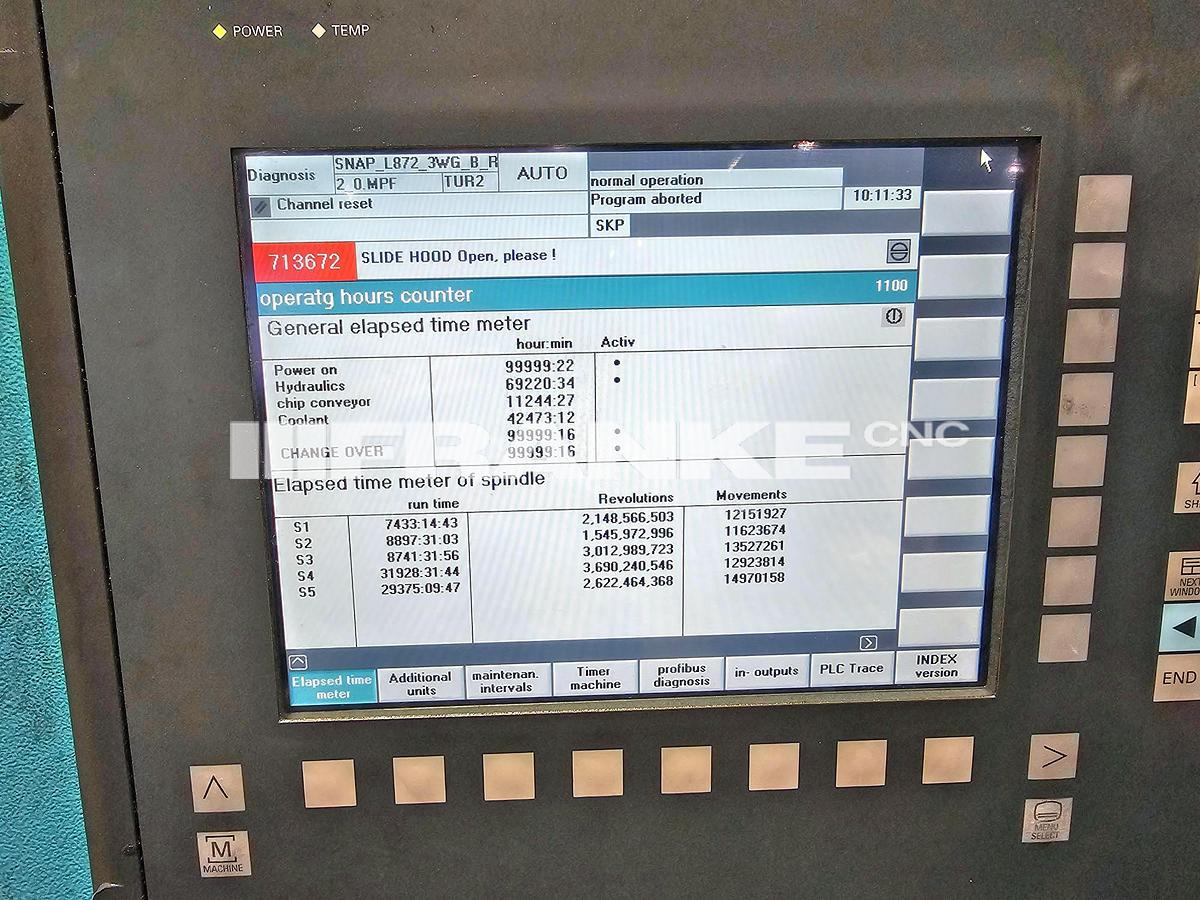 Used 2008 INDEX C200