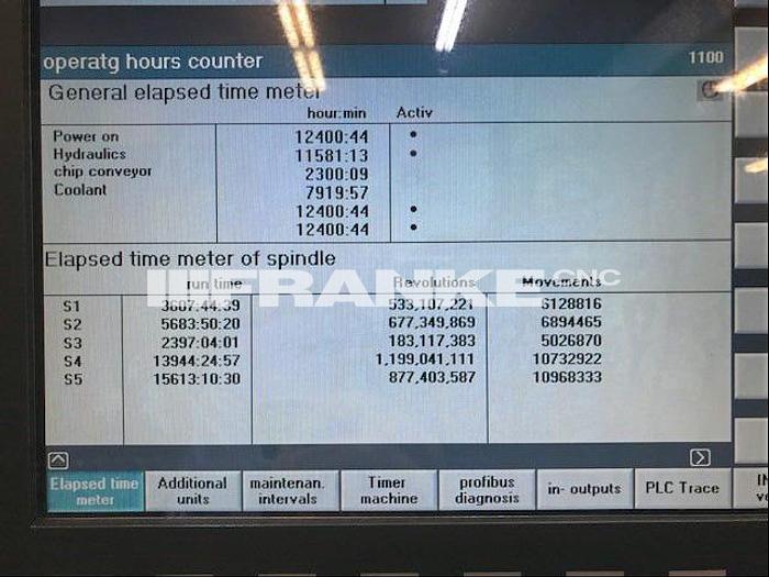 Used 2008 INDEX C200