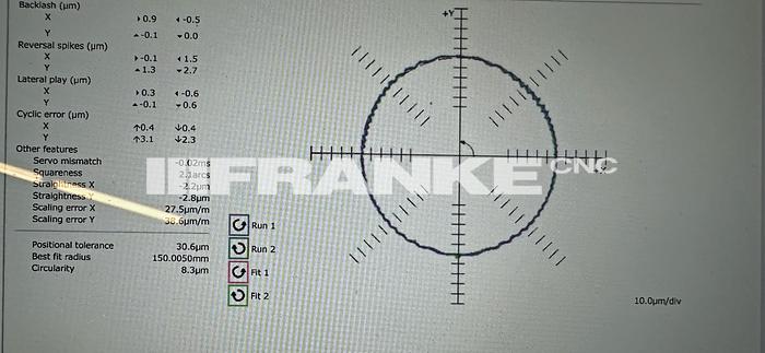 Used DMG MORI DMC 80U hi-dyn 5-Axis universal machining center
