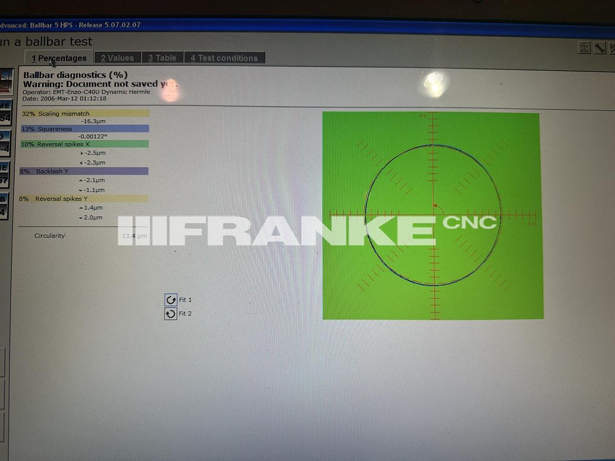 Used 2004 HERMLE C40U dynamic 5-Axis
