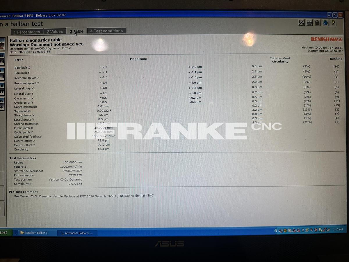 Used 2004 HERMLE C40U dynamic 5-Axis