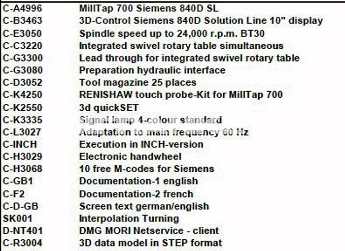 Used 2017 DMG MORI MillTap 5-Axis