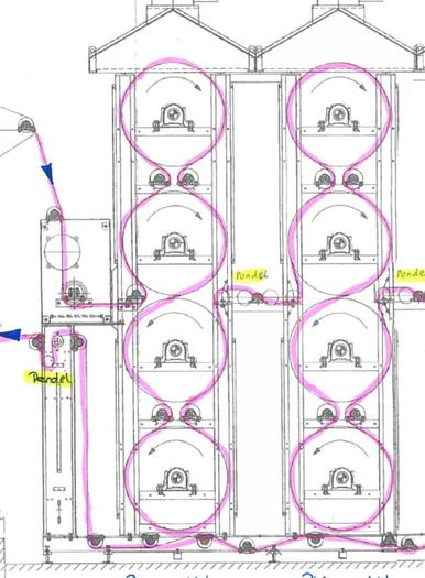 Used OPEN-WIDTH WASHING MACHINES