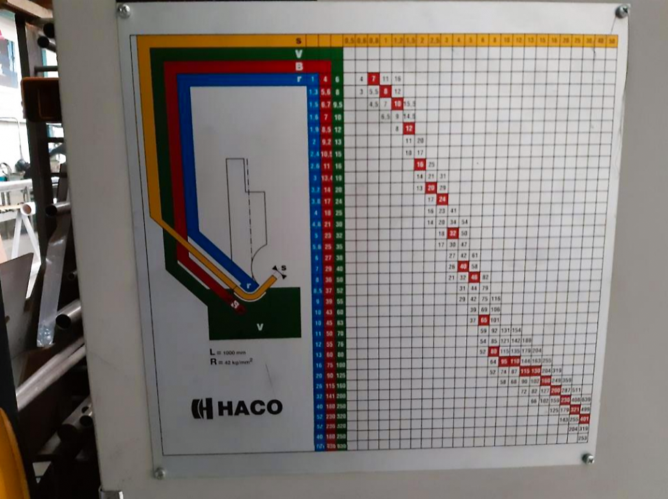 Used Haco PPM 36150 - Press Brake - 2008