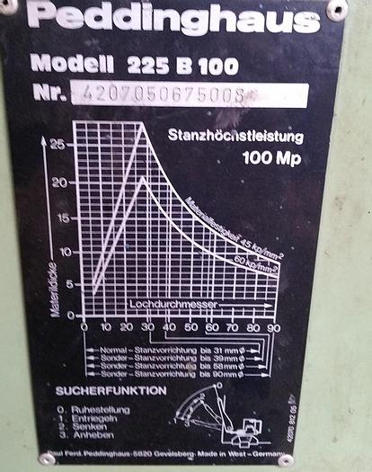 Gebraucht Lochstanze Peddinghaus 225 B 100