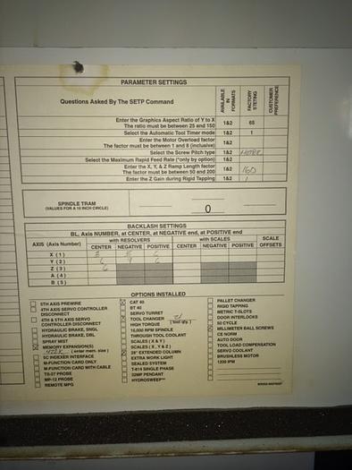 Used 1995 FADAL VMC 4020 W/Extended 28" Z" - Video