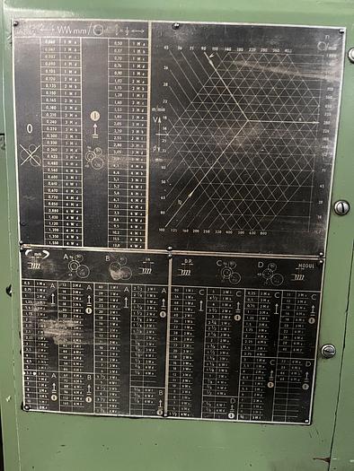 Ottime Tornio Parallelo TOS SUI 80