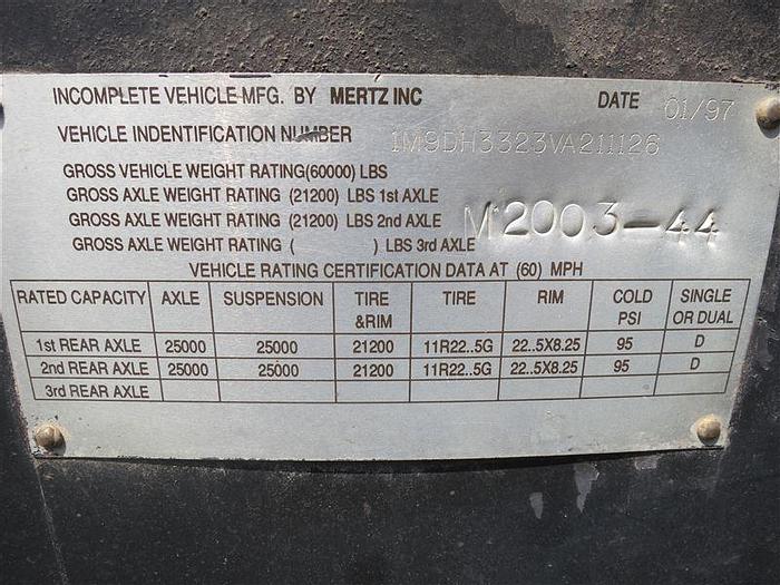 Used 1997 AirComp GHH 246 Air Compressor & CAT 3412 E-TA Engine