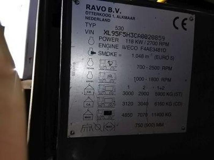 Gebruikt RAVO 530 STH
