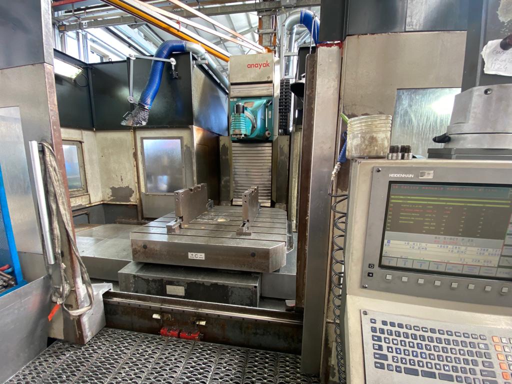 Used 2008 Anayak PERFORMER 2000-MG