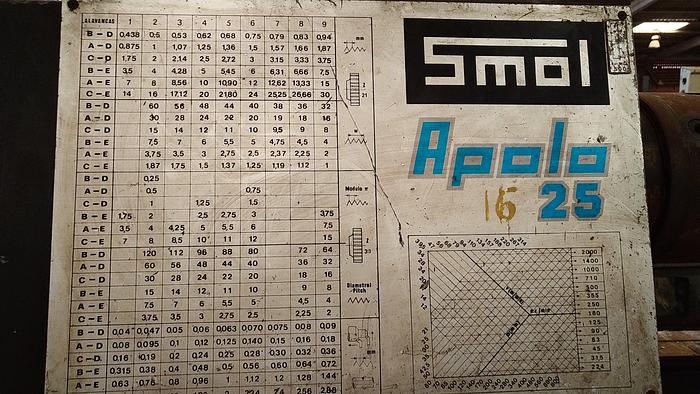 Usado Torno mecânico SMOL de 3 metros