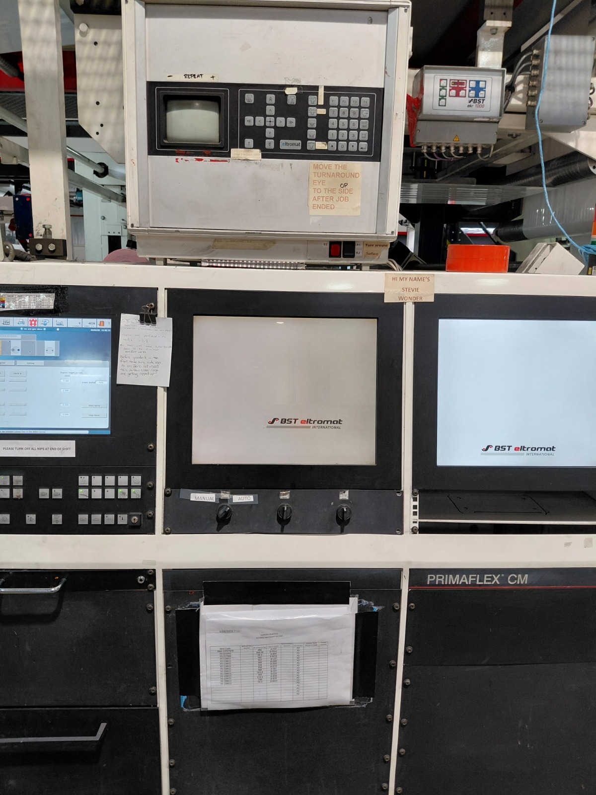 Used 2007 W&H Primaflex