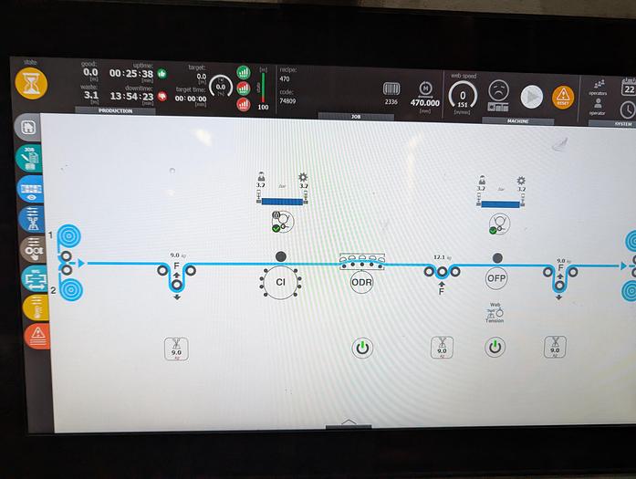 Used 2017 KBA Flexotecnica EVO XD