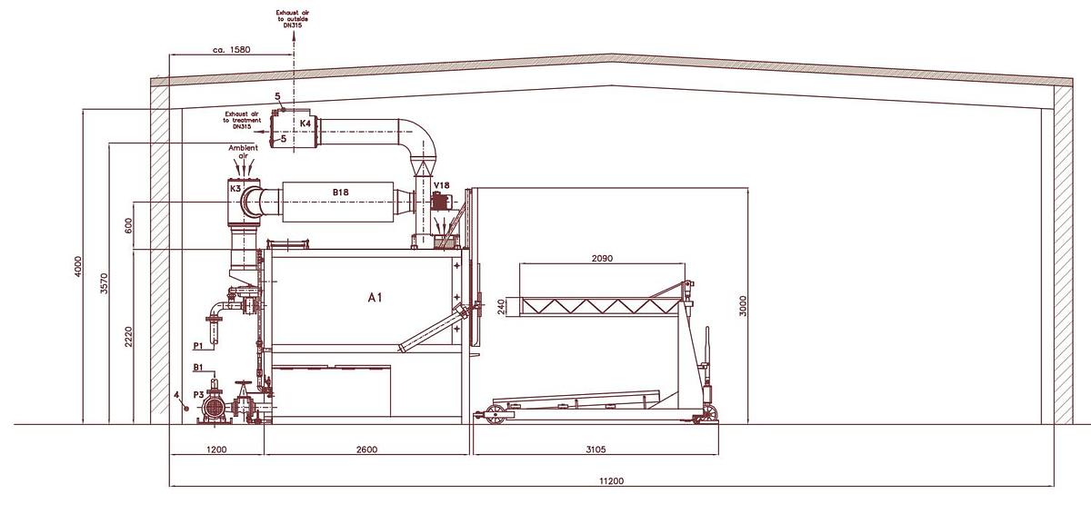 Used 2010 Renzmann 310-20 Washing Machine | Roto 400 Distillation unit