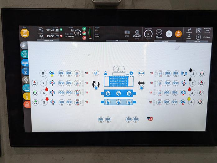 Used 2017 KBA Flexotecnica EVO XD