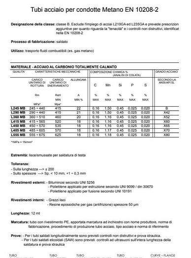 Tubi in acciaio al carbonio totalmente calmato per condotte di gas metano EN 10208/2
