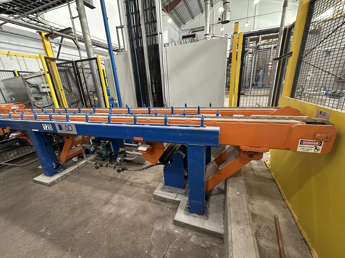 Used Advanced Dynamics