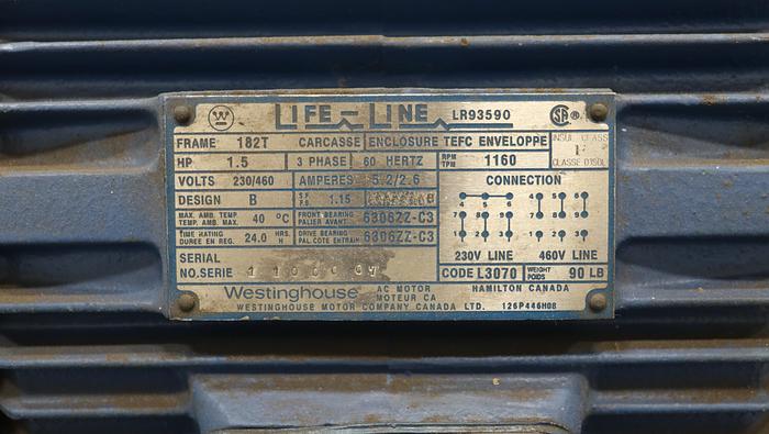 Used Smart Turner 3HXVN 2.5x3x10" Pump #32149