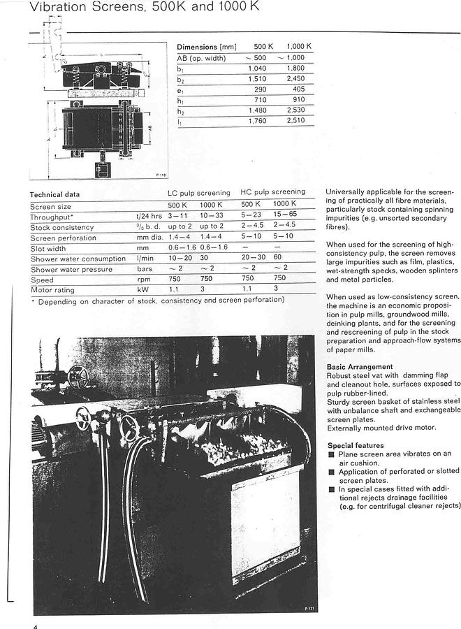 Used Voith 500K Vibrating Screen, 18"x52" Screening Area, 1/8" Holes #17814