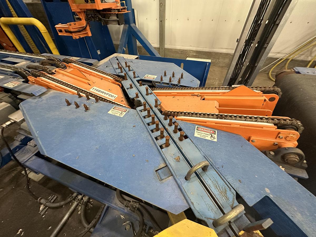 Used Advanced Dynamics