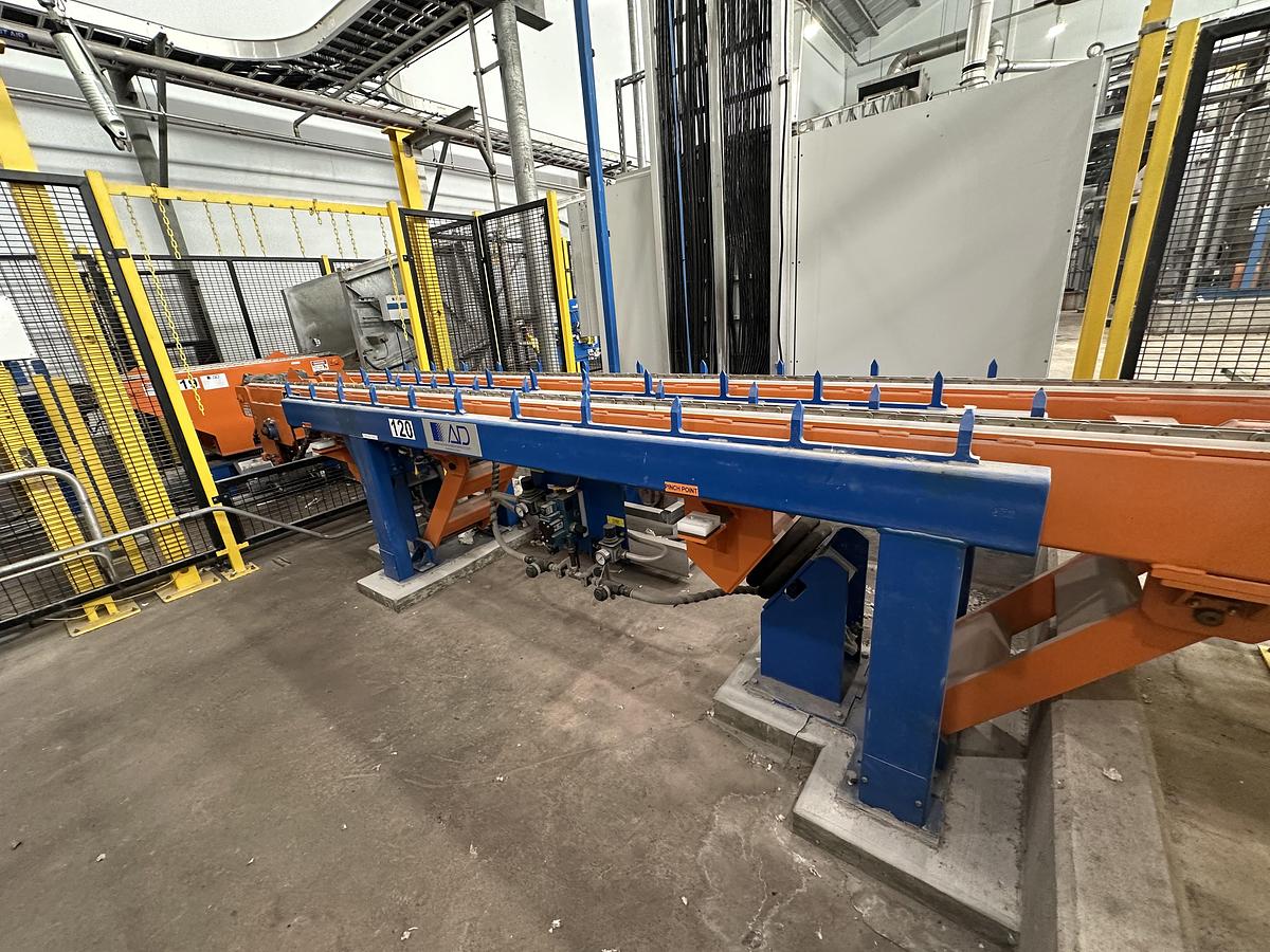 Used Advanced Dynamics