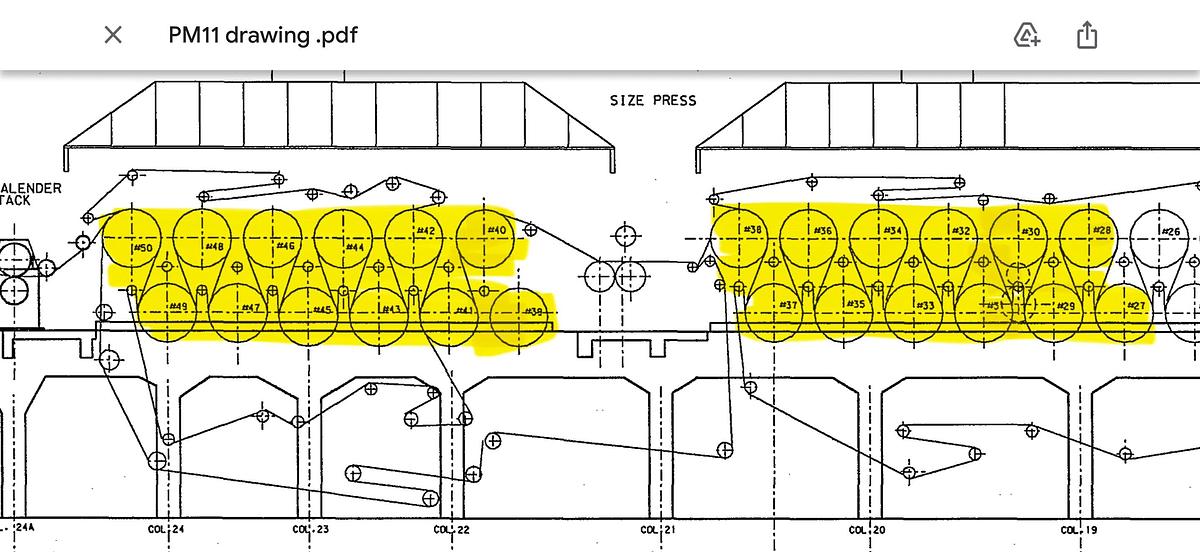 Used GBM Dryer Can Section, (40) 72" Diameter #46694