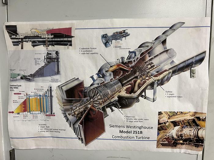 Used WESTINGHOUSE CW251B12A