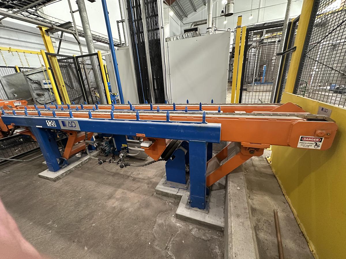 Used Advanced Dynamics