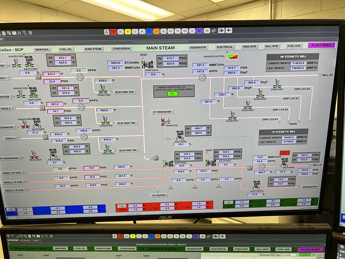 Used WESTINGHOUSE CW251B12A