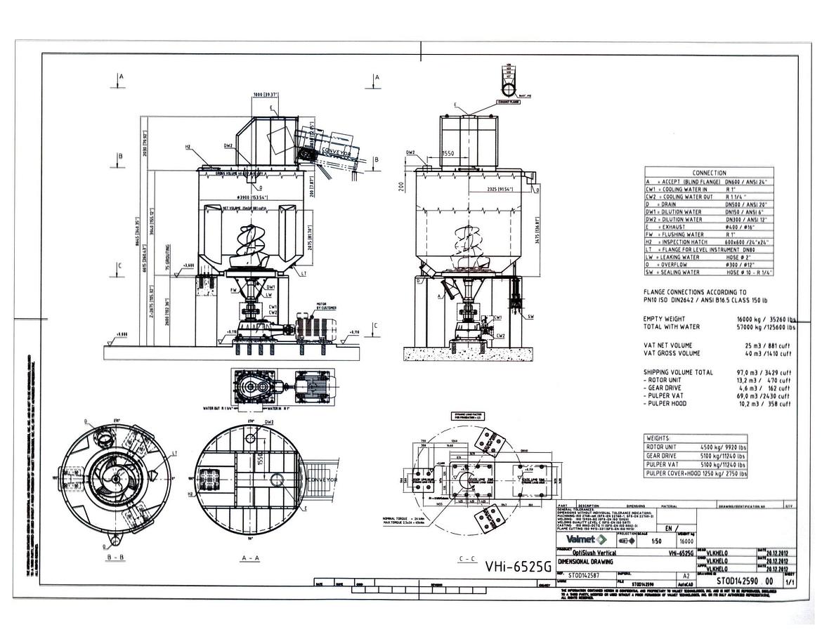 Used VALMET VHi-6525G High Consistency Bale Pulper #46902