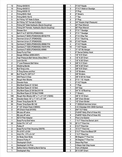 Used 2007 Schramm TXD 200 Drill Rig & Package - Pending Sale