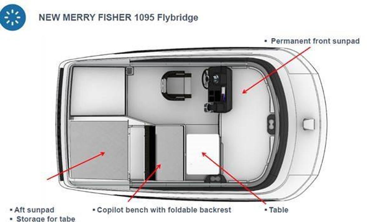 2025 Jeanneau NC 1095 Fly
