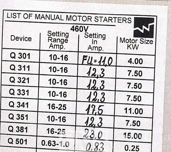 Used 2006 Weinig Powermat 400 Moulder