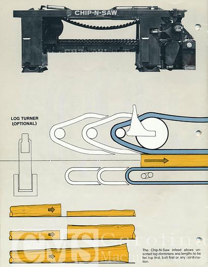 Used Complete Sawmill Chip-N-Saw