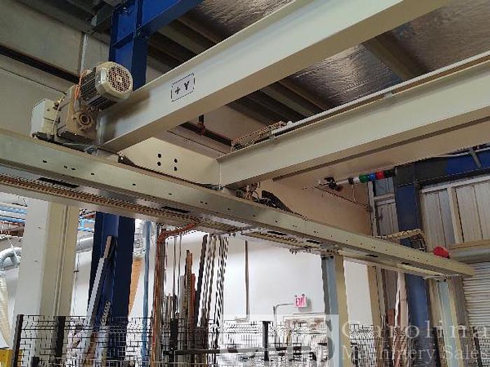 Used Biesse Winstore