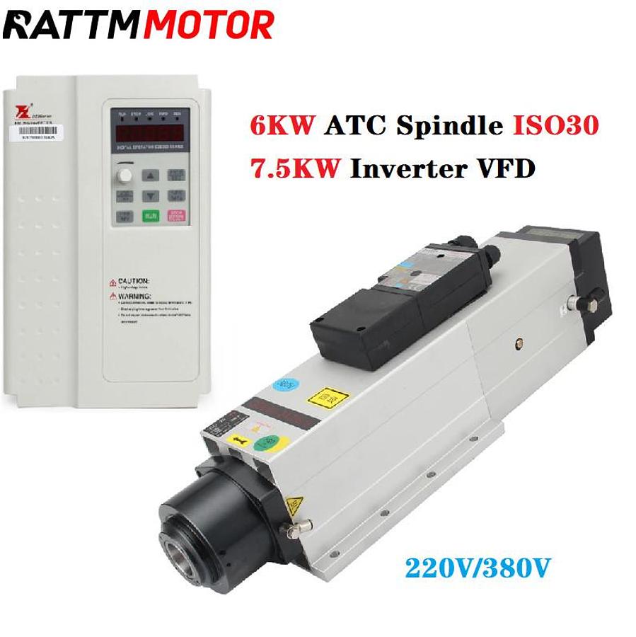 Used Horizon  BQ 270 Milling Motor, Glue Pot, Drive Motor and Clamp Nipping Motor