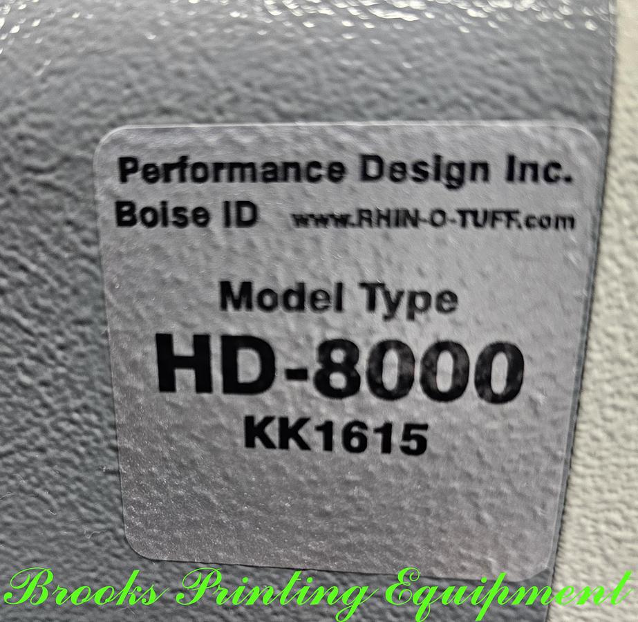 Used Rhin-O-Tuff HD 8000 Wire Closer