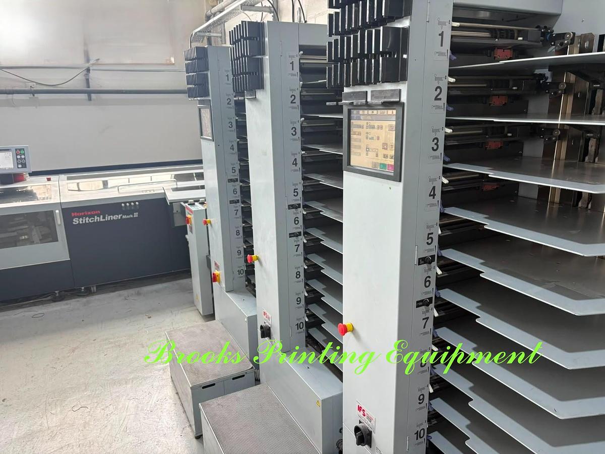 Used Horizon Mark III Stitchliner with 3 VAC 1000 Towers, 2021