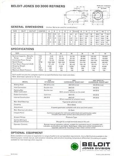Used SPROUT WALDRON R20EMA #19712