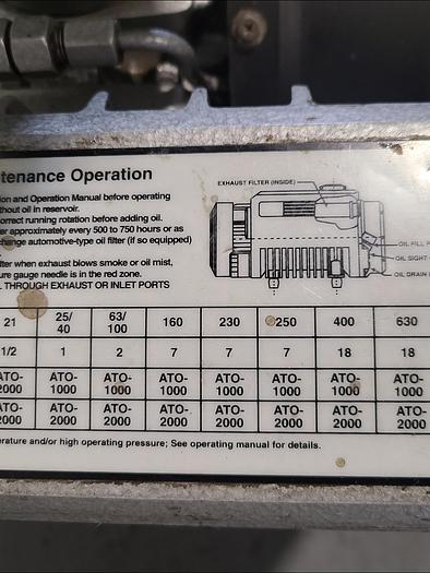 Used Airtech Vacuum Pump