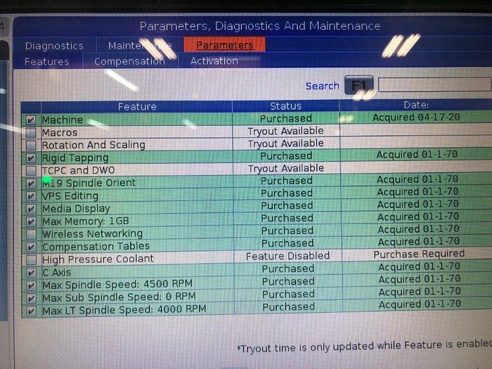 Used 2020 HAAS ST-30Y CNC Turning Center With Live Tooling