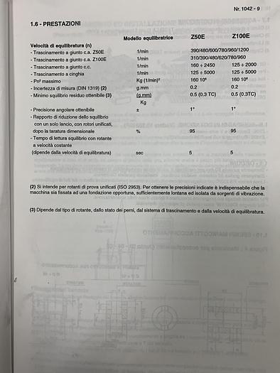 Usato Cemb ZE100E/G/GV