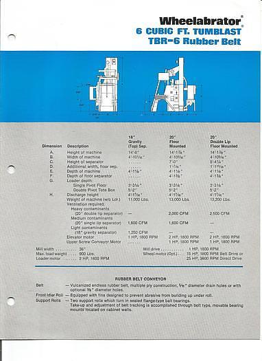Very good 1994 Wheelabrator TBR 6