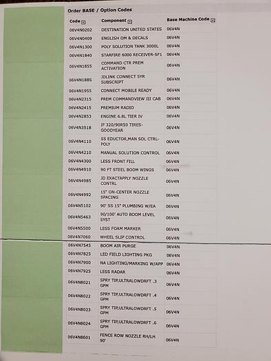 Used 2018 John Deere R4030 Sprayer w/ 612 Hrs  ** Loaded w/ Options **