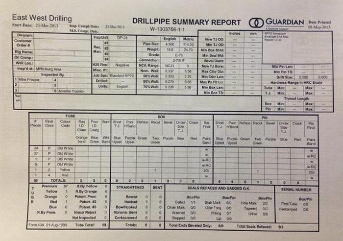 Used 0 Ingersoll-Rand Sold - 4-1/2x30x2-7/8 IF RD20 Drill Pipe