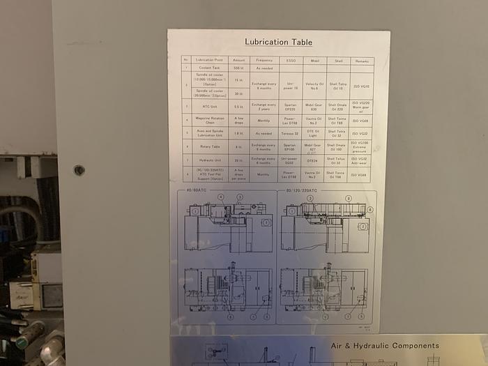 Used KIWA KH45 4 AXIS 400MM HORIZONTAL MACHINING CENTER