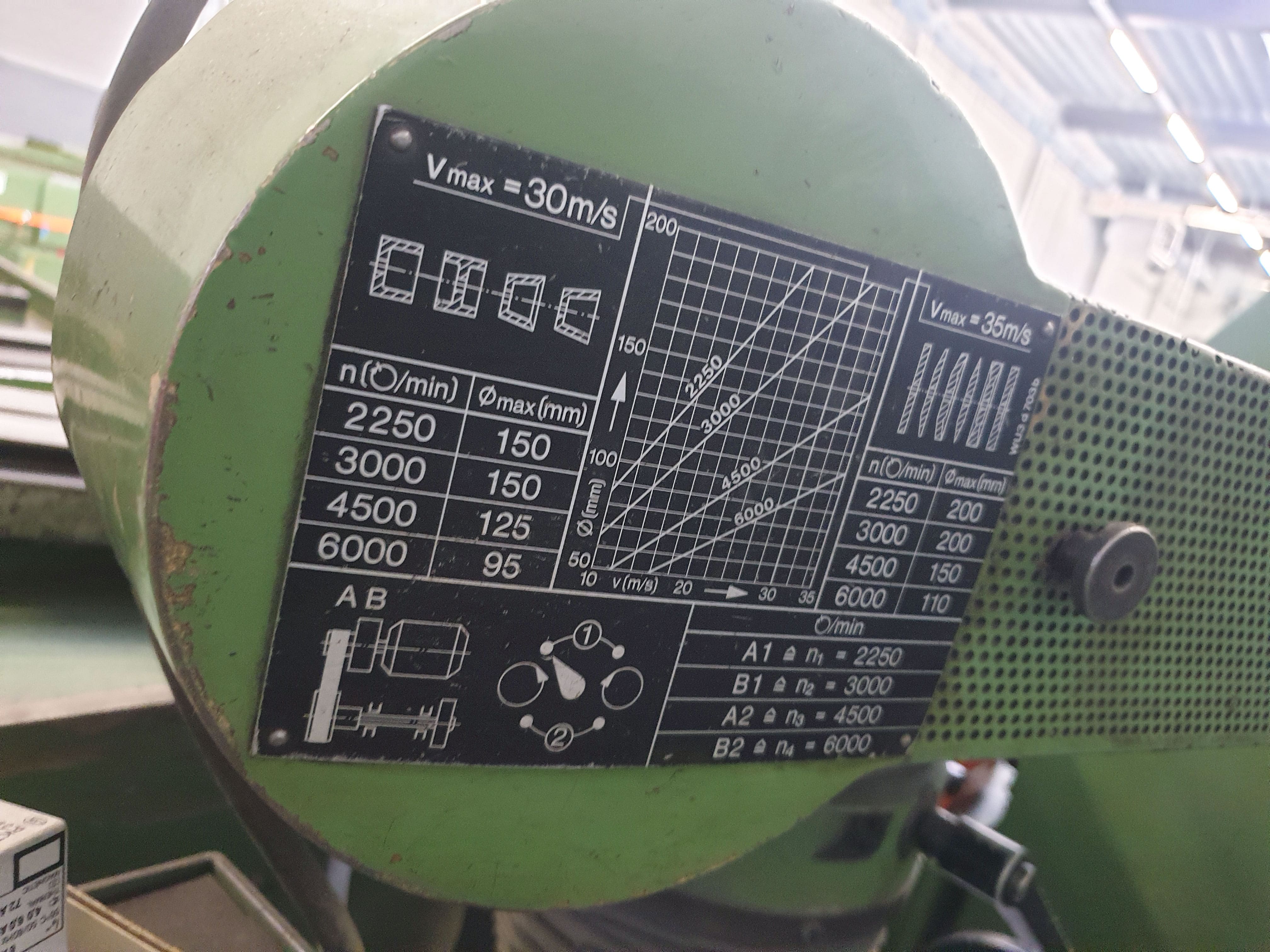 Used Schutte WU32 - Grinding - 1984
