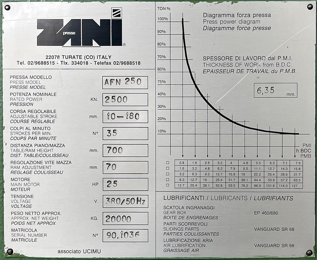 Ricondizionato ZANI AFN 250