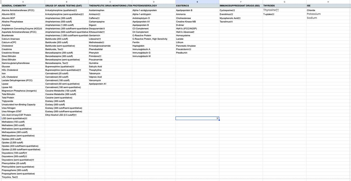 Beckman Coulter AU 5811 Clinical Chemistry Analyzer
