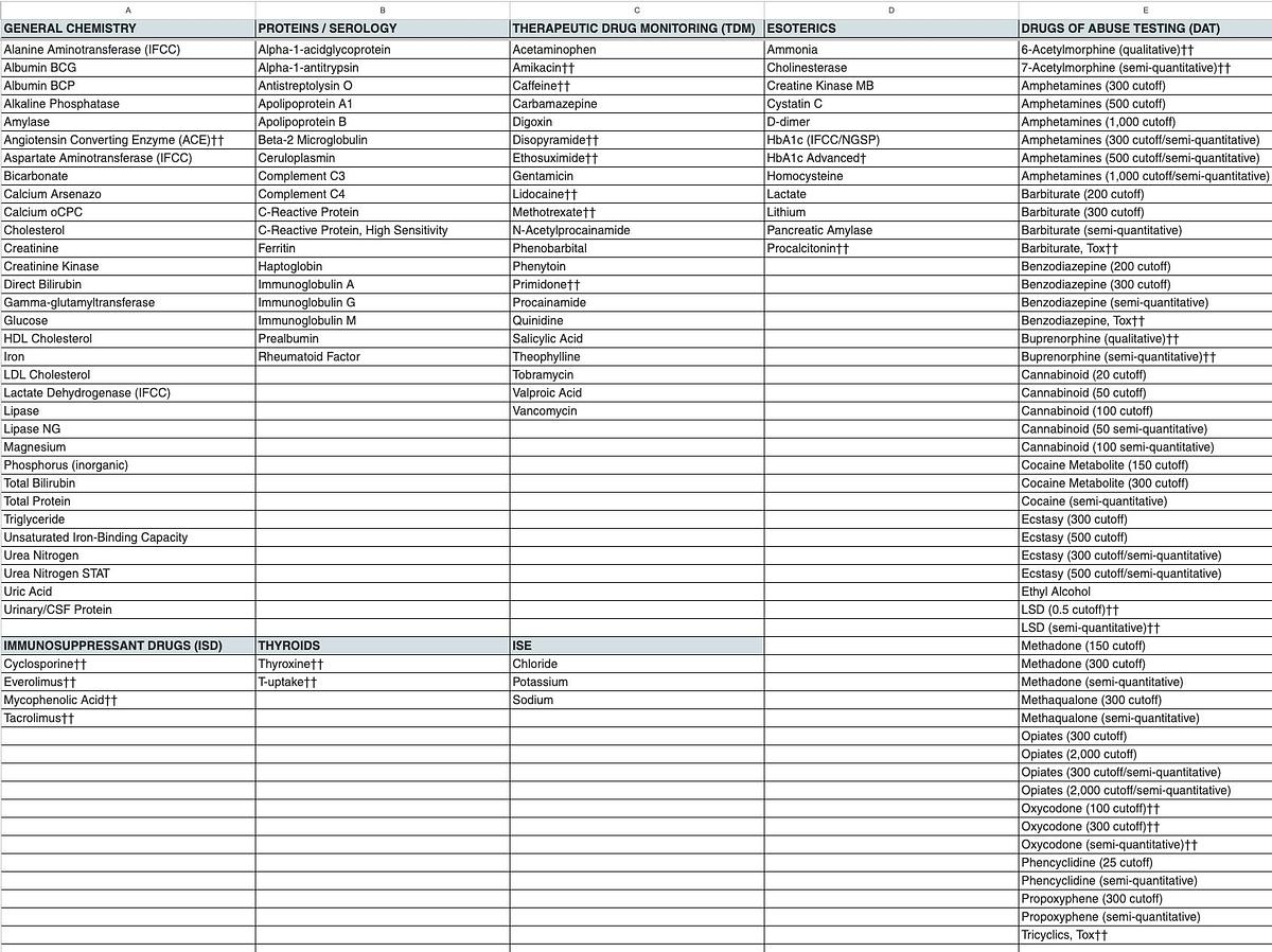 Beckman Coulter DXC 700 AU Chemistry Analyzer